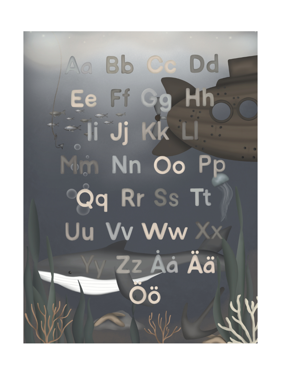 Poster Alfabet Under Ytan
