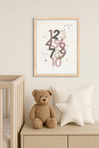 Rosa Siffror 1-10 Poster
